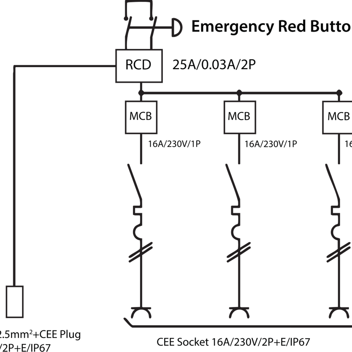 1154857210 - Brennenstuhl BSV 4 ITRE1 EMO RCD 30mA 3x CEE 230V/16A IP67 Power Distributor - Image 4