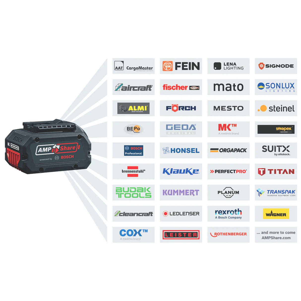Martello Demolitore Bosch GSH 18V-5 PRO 18V