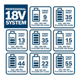 Caricabatteria Bosch GAL 18V-160