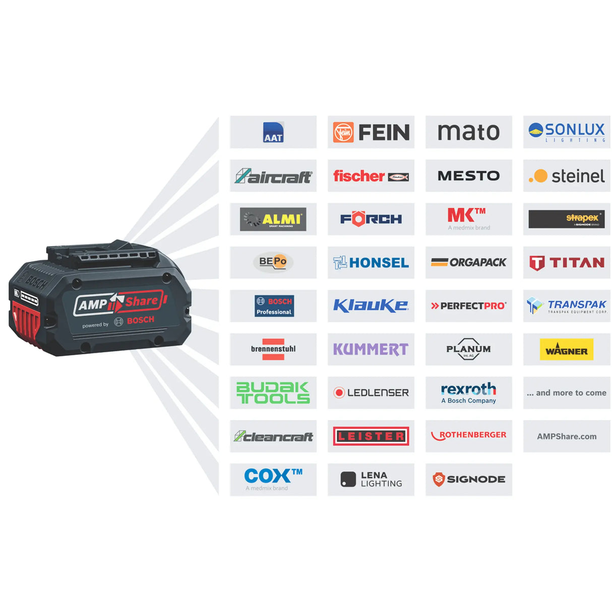 Tagliabordi a batteria Bosch GRT 18V-40