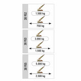 Cinghia Cricchetto Benman con gancio a J